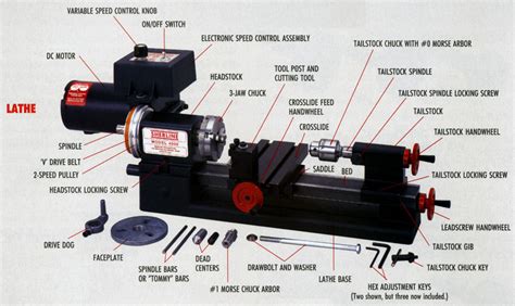 wholesale cnc lathe parts|cnc lathe parts list.